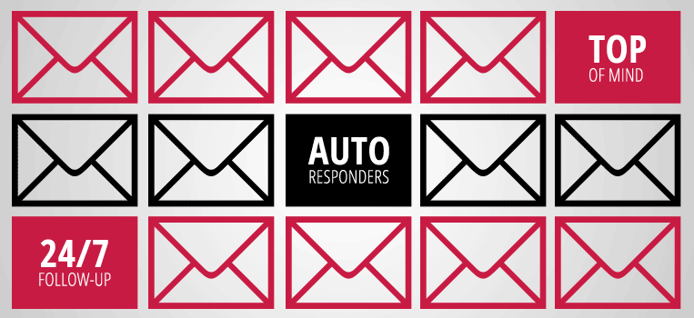Autoresponder
